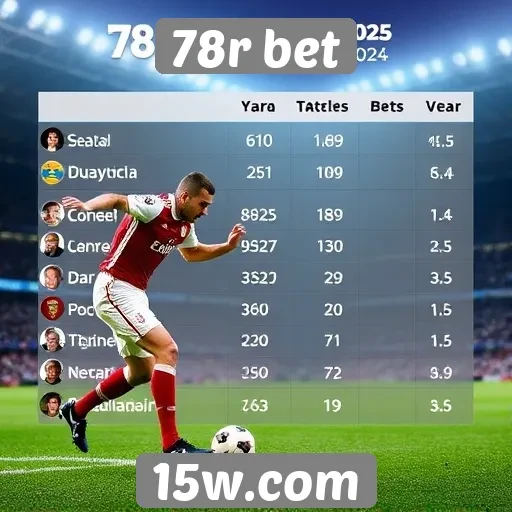 Estatísticas de jogadores no 78r bet em 2025
